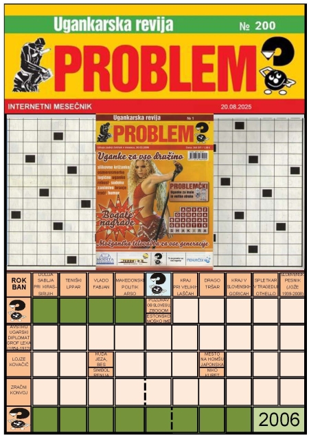 problem 200